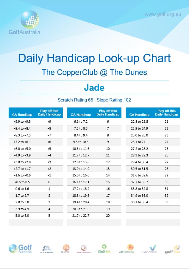 Daily-Handicap-Mens-Jade-2017.jpg