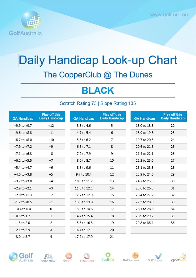 Daily-handicap-Mens-Black-2017_.jpg